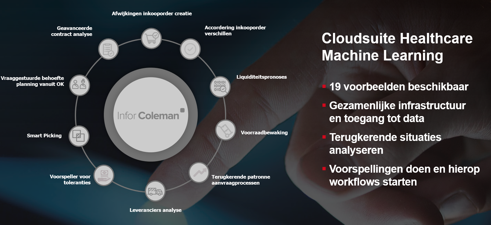 Cloudsuite Healthcare Machine Learning