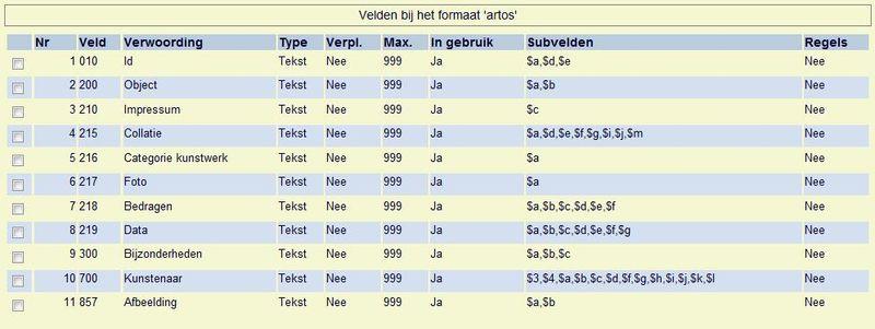 Formaat kunstuitleen Formaat kunstuitleen
