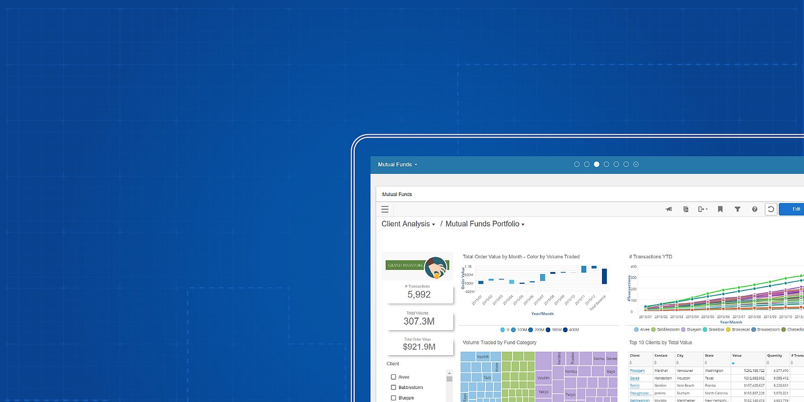 Incode Financial Software Financials & Supply Management | ERP Accounting and Finance Software ...