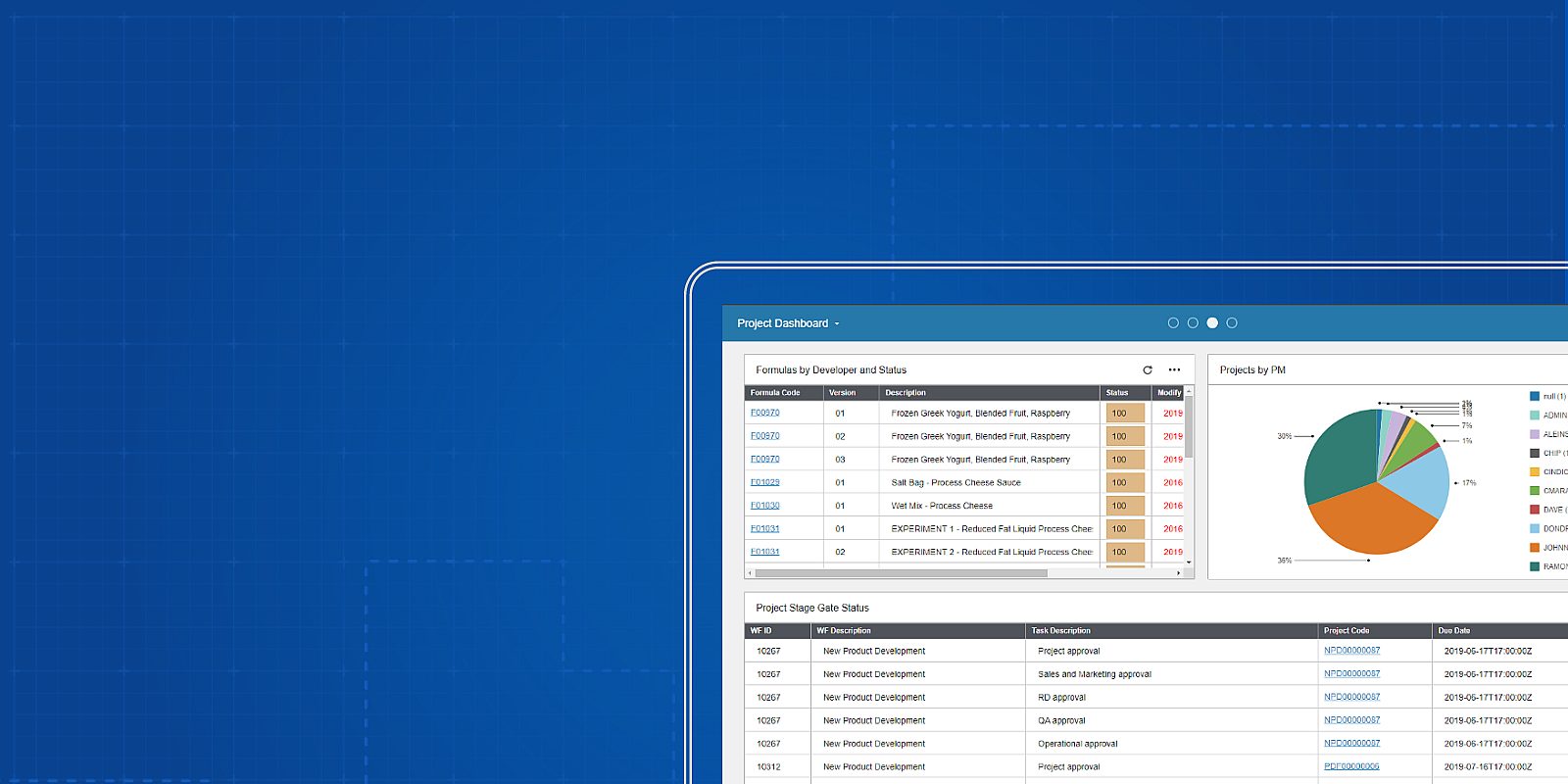 PLM for Process (Optiva) | Product lifecycle management software | Infor