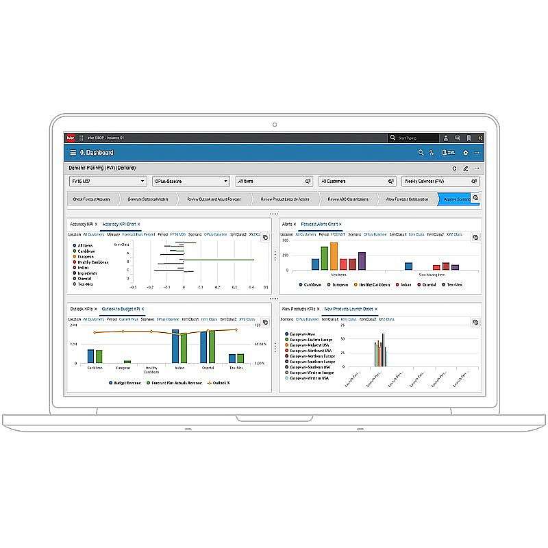 M3-123 Reliable Dumps Ppt