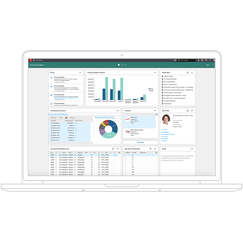 Professional Services | Business Management Software | Infor