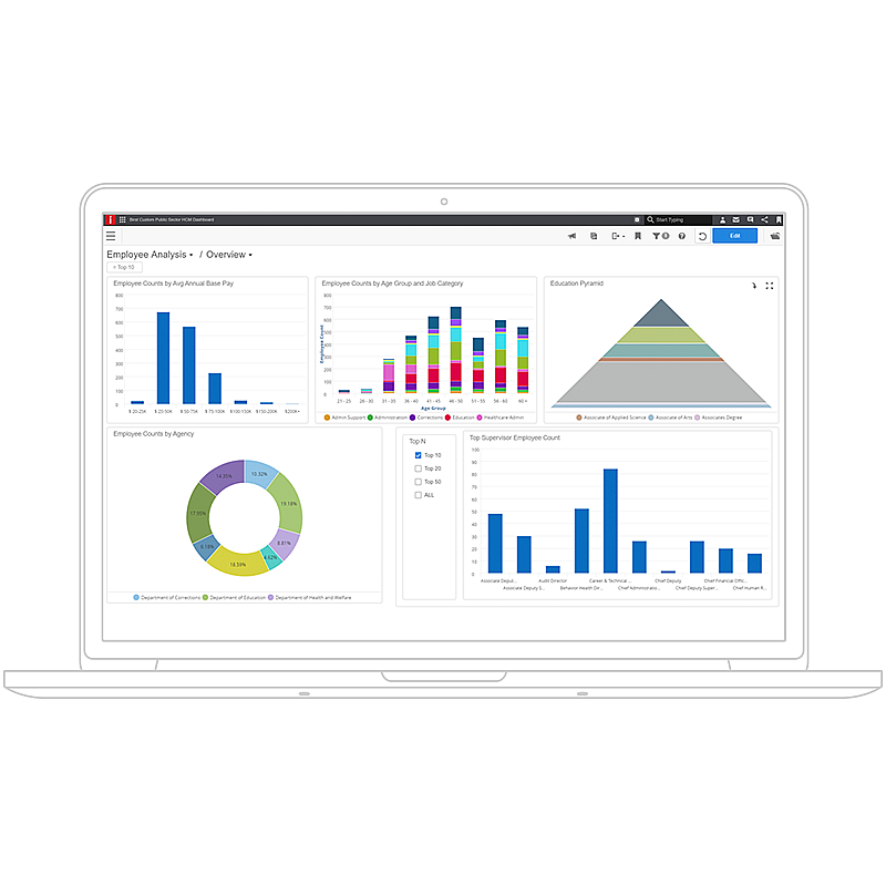 Professional Services Business Management Software Infor