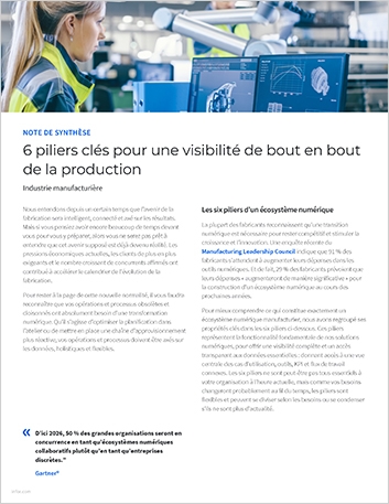 Th 6 key manufacturing pillars for end to end visibility Executive Brief French France 457px