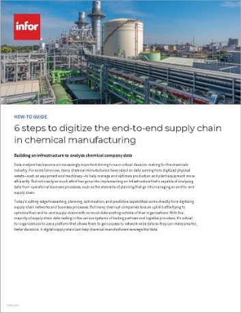 Th 6 steps to digitize end to end supply chain in chemical manufacturing How to Guide English 457px