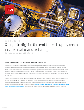Th 6 steps to digitize the end to end supply chain in chemical manufacturing How to Guide English 457px