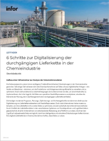 Th 6 steps to digitize the end to end supply chain in chemical manufacturing How to Guide Ger 457px