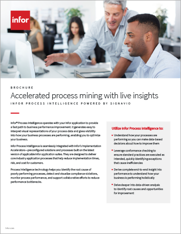 Th Accelerated process intelligence powered by Signavio Brochure English 457px