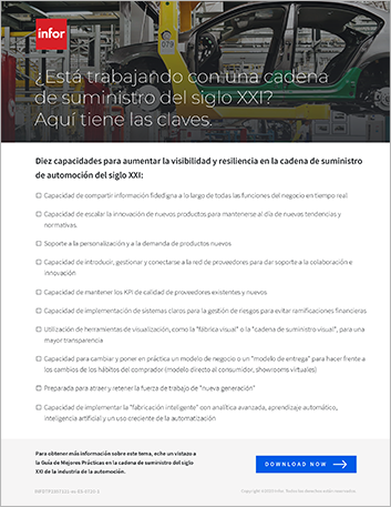 Th Are you running a 21st century supply chain Checklist Spanish Spain 457px