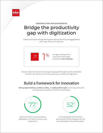 Th Bridge the productivity gap with digitization Infographic English 457px
