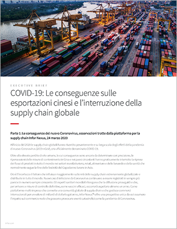 Th COVID 19 Impact on China exports and the disruption of the global supply chain Executive Brief Italian 457px