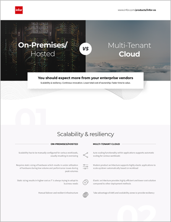 Th Comparison Legacy vs Cloud Why Cloud 457px