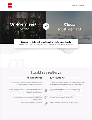 Th Comparison Legacy vs Cloud Why Cloud Infographic Italian 457px