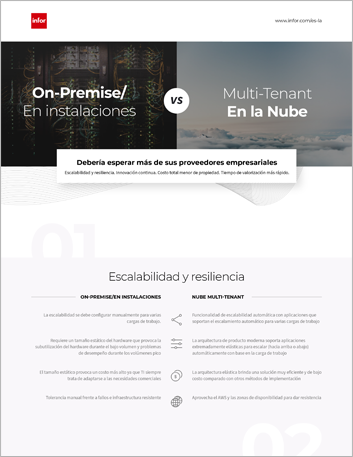 Th Comparison Legacy vs Cloud Why Cloud Infographic Spanish LATAM 457px
