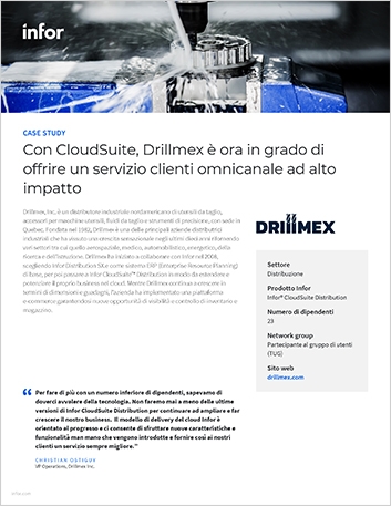 Th Drillmex delivers high impact omni channel customer service with Cloud Suite Case Study Italian 457px