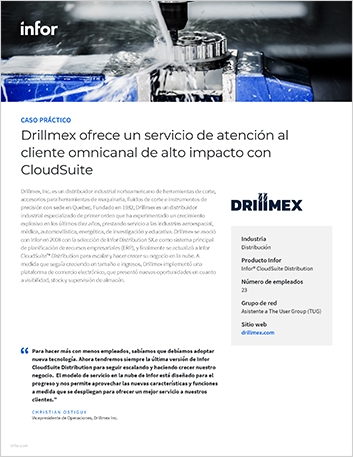 Th Drillmex delivers high impact omni channel customer service with Cloud Suite Case Study Spanish Spain 457px