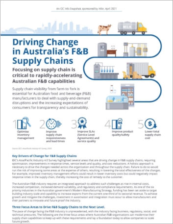 Th Driving Change in Australias F and B Supply Chains Infographic English Australia 457px