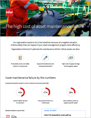 Th EAM FAIL Infographic 457px