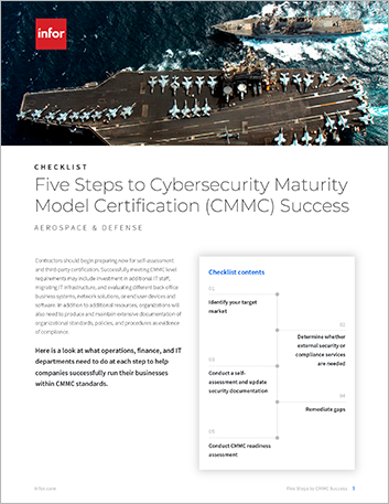 Th Five Steps to Cybersecurity Maturity Model Certification CMMC Success Checklist English 457px