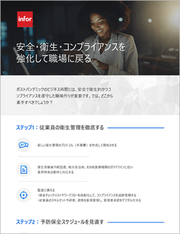 Th Getting back Infographic Japanese 457px1