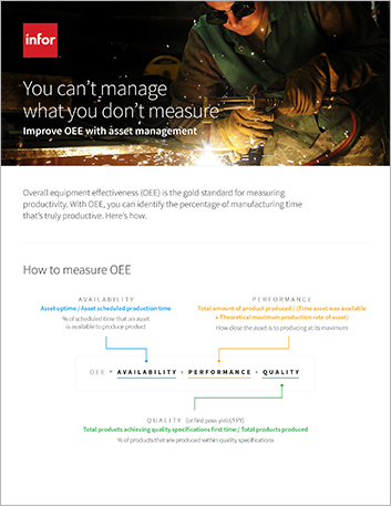 Th How asset management helps improve Overall Equipment Effectiveness OEE Infographic English 457px