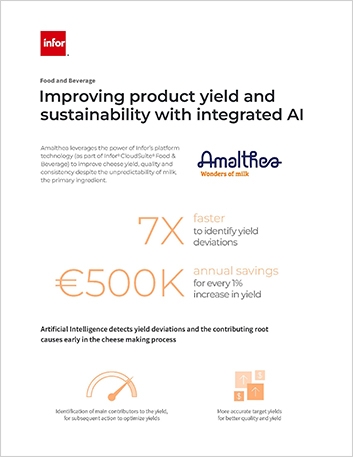 Th Improving product yield and sustainability with integrated AI Infographic English 457px