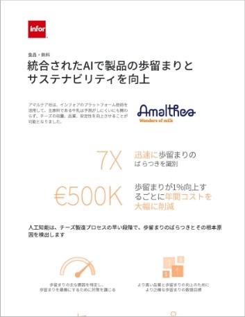 Th Improving product yield and sustainability with integrated AI Infographic Japanese 457px