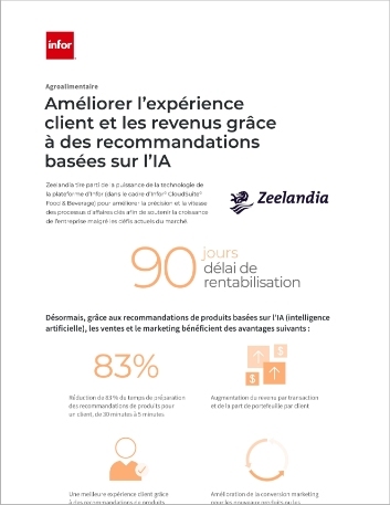 Th Improving the customer experience and revenues with AI driven recommendations Infographic French 457px