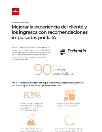 Th Improving the customer experience and revenues with AI driven recommendations Infographic Spanish LATAM 457px
