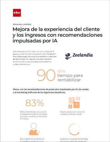 Th Improving the customer experience and revenues with AI driven recommendations Infographic Spanish Spain 457px