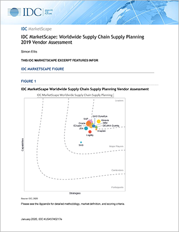 Th Infor named a Leader in 2019 IDC Market Scape Report for S and OP Vendor Assessment Analyst Report English 457px