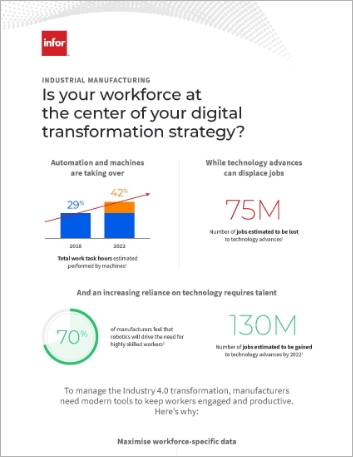 Th Is your workforce at the center of your digital transformation strategy Infographic English Singapore 457px