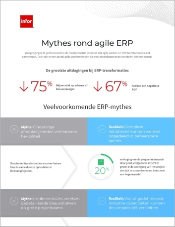 Th Mythbusting the agile ERP Infographic Dutch 457px