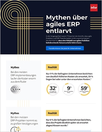 Th Mythbusting the agile ERP Infographic German 457px