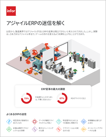 Th Mythbusting the agile ERP Infographic Japanese 457px