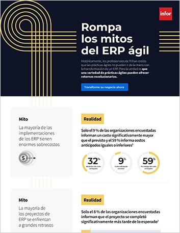 Th Mythbusting the agile ERP Infographic Spanish LATAM 457px