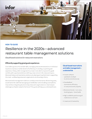 Th Resilience in the 2020s advanced restaurant table management solutions How to Guide English 457px