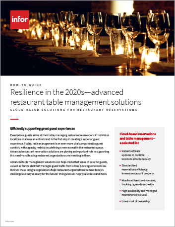 Th Resilience in the 2020s advanced restaurant table management solutions How to guide English 457px