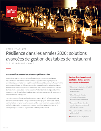 Th Resilience in the 2020s advanced restaurant table management solutions How to guide French France 457px