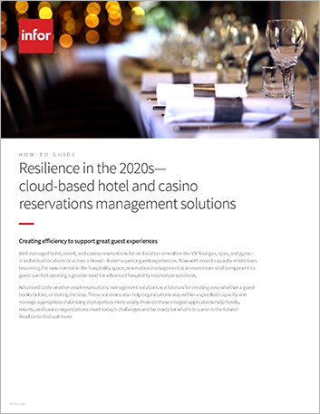 Th Resilience in the 2020s cloud based hotel and casino reservations management solutions How to Guide English 457px