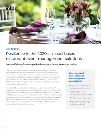 Th Resilience in the 2020s cloud based restaurant event management solutions How to Guide English 457px