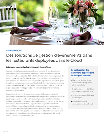 Th Resilience in the 2020s cloud based restaurant event management solutions How to Guide French France 457px