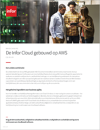 Th The Infor Cloud built on AWS Brochure Dutch 457px