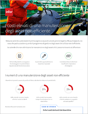 Th The high cost of asset maintenance failure Infographic Italian 457px