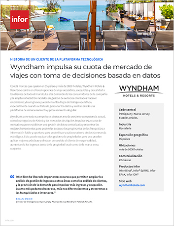 Th Wyndham claims more travel market share with data driven decision making Technology Platform Customer Story Spanish Spain 457px