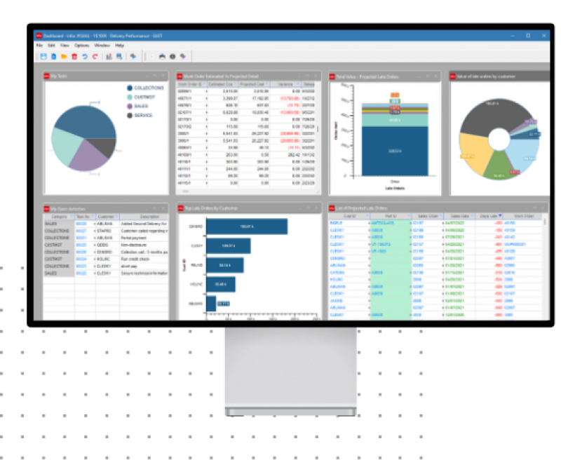 VISUAL | Order-Driven Manufacturing ERP Solutions | Infor