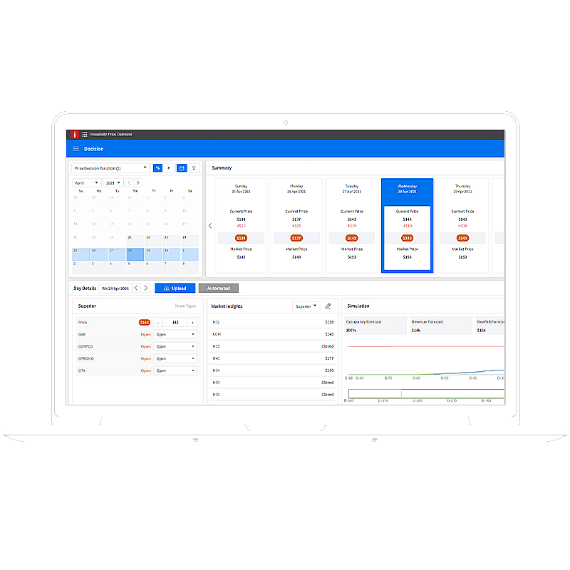 Hospitality Price Optimizer Hotel Pricing Software Infor