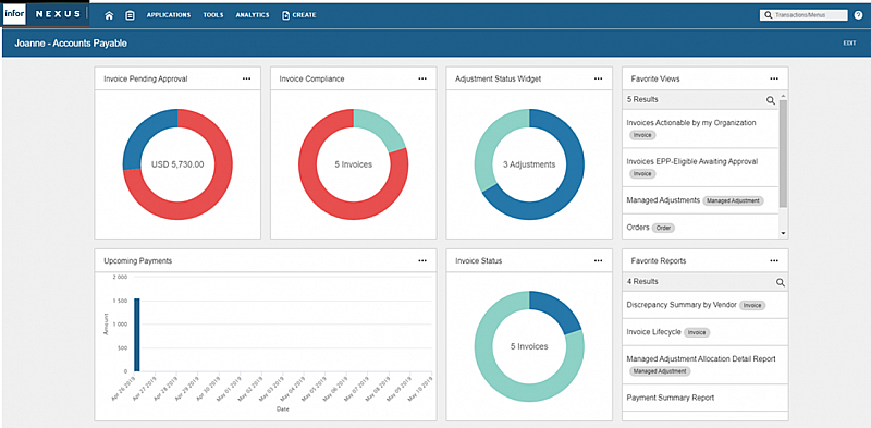 Supply Chain Management | Enterprise SCM cloud solutions | Infor