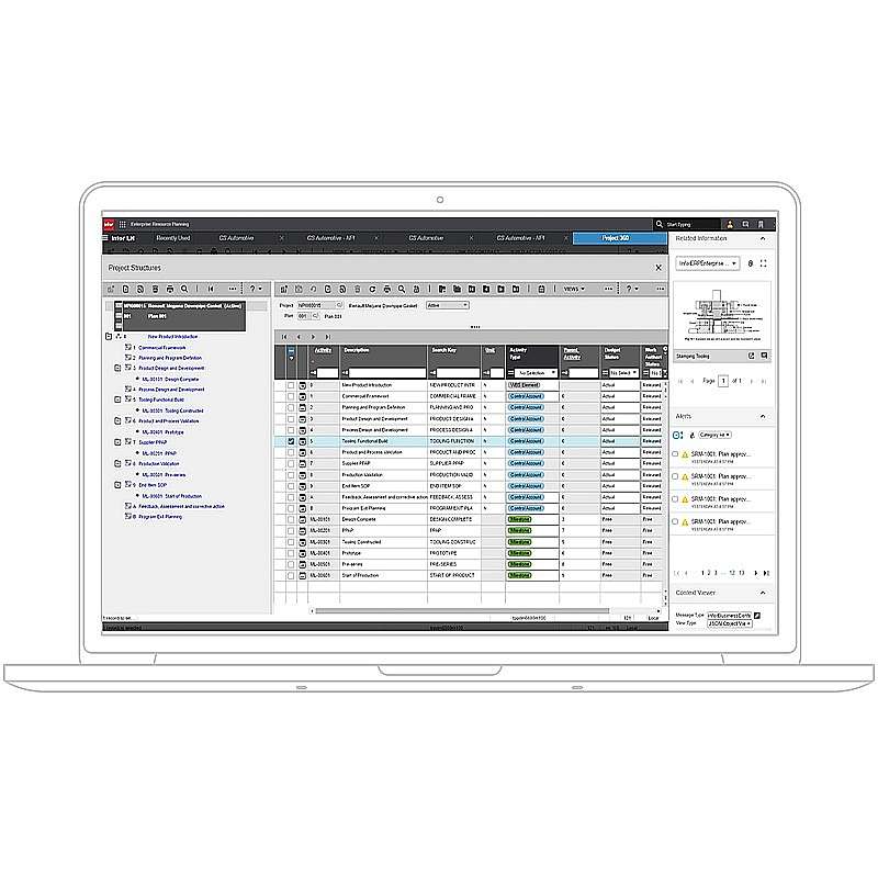 Infor Throughput Software Automobile Parts Manufacturing ERP Software | Infor