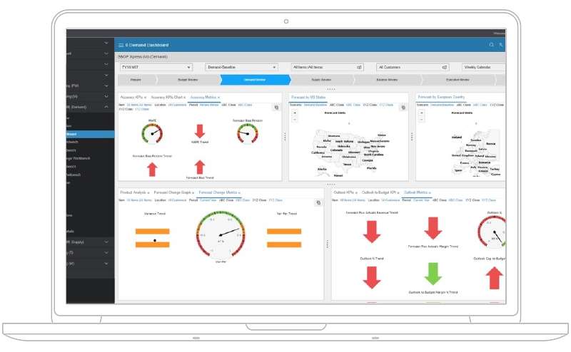 integrated business planning infor